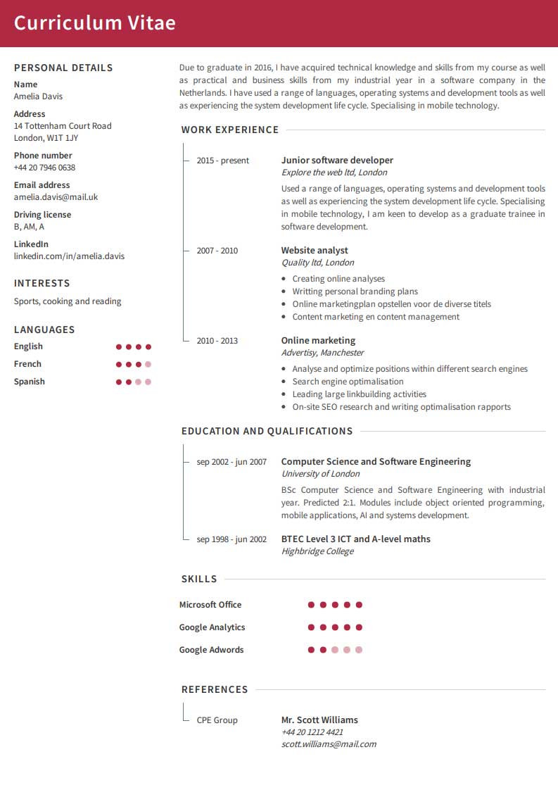 Najbolji CV-primeri I CV-šabloni za izradu radne biografije
