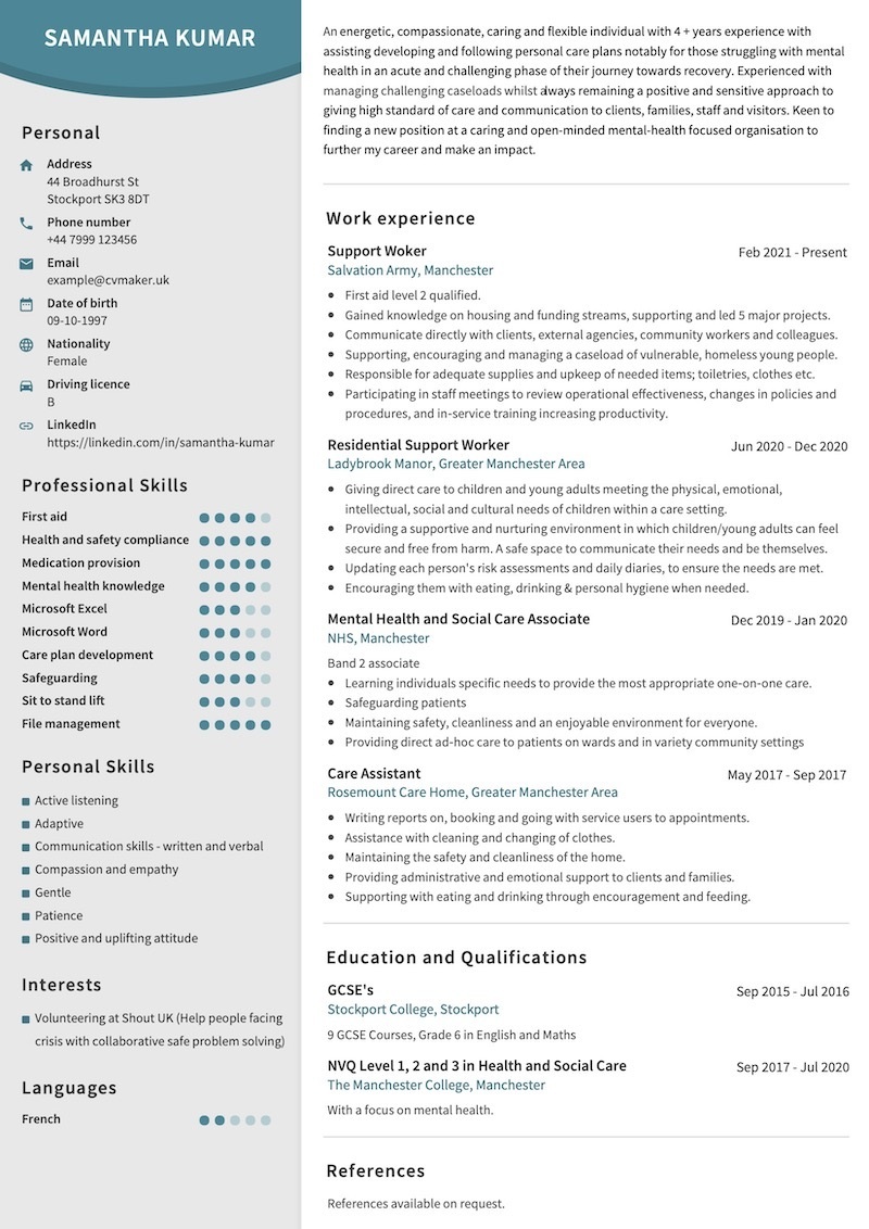 Example CV Support Worker Template - Support Worker Example CV