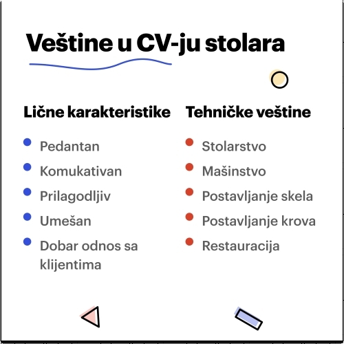 vestine stolara vestine stolara