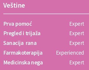 vestine u cv-ju medicinske sestre