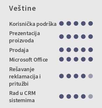 Veštine u part-time cv-ju Veštine u part-time cv-ju